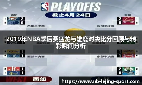2019年NBA季后赛猛龙与雄鹿对决比分回顾与精彩瞬间分析